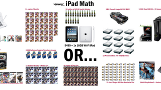 What You Could Buy Instead Of An iPad